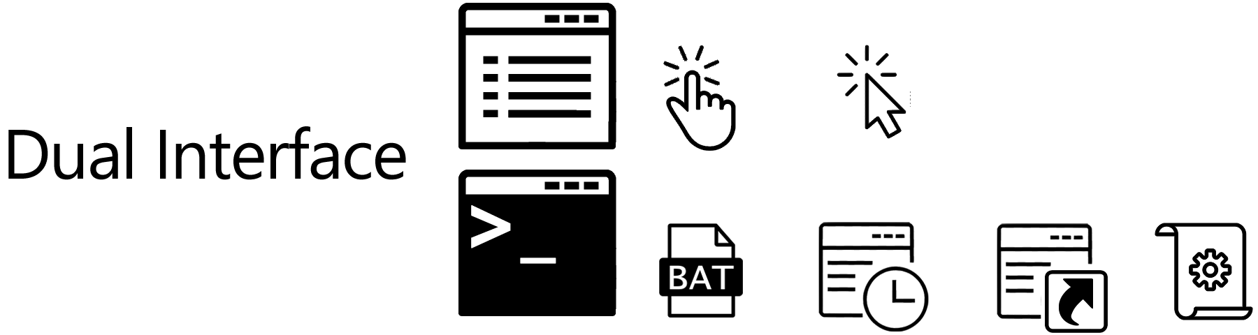 Deletor includes both a GUI and a command prompt interface