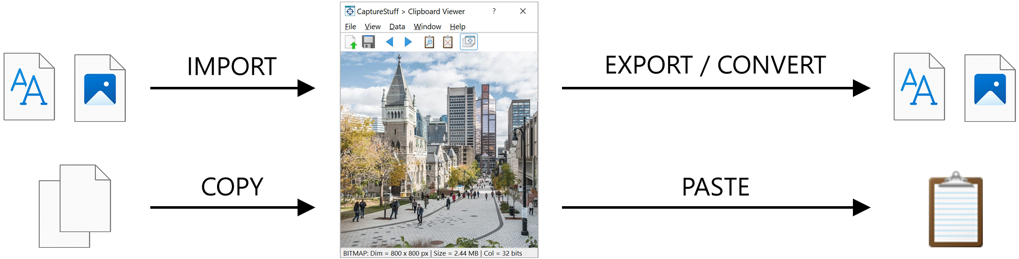 Open file in clipboard / Export clipboard to file