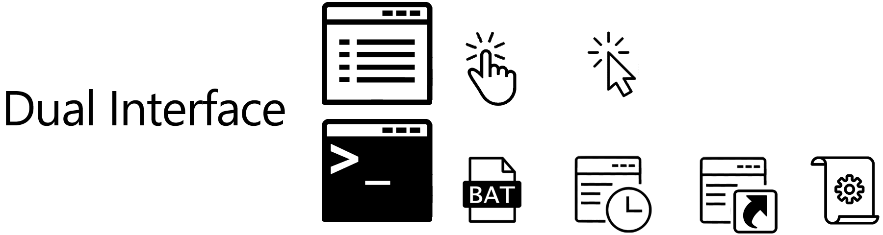 Deletor includes both a window (GUI) and a command prompt (CMD) interfaces to delete files via shortcuts, scripts, schedulers or in the background