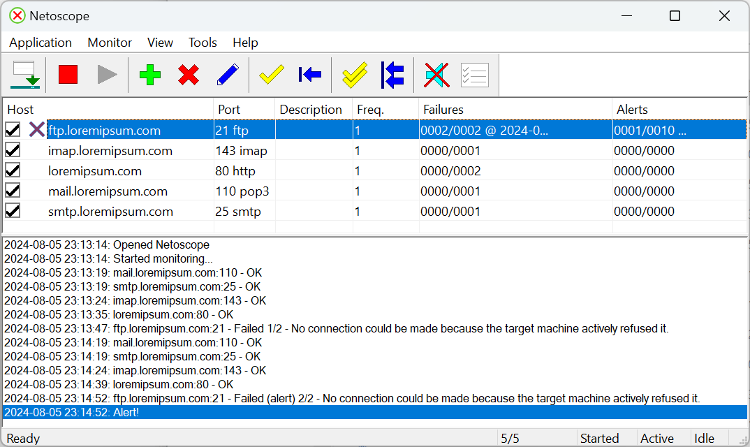 Netoscope monitors Internet servers and services